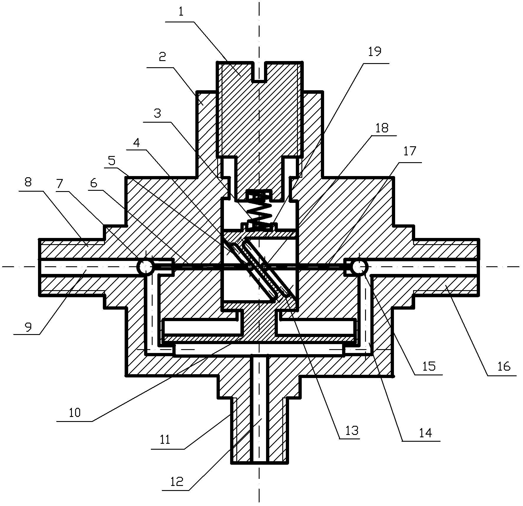 Self-operated pressure range switching device