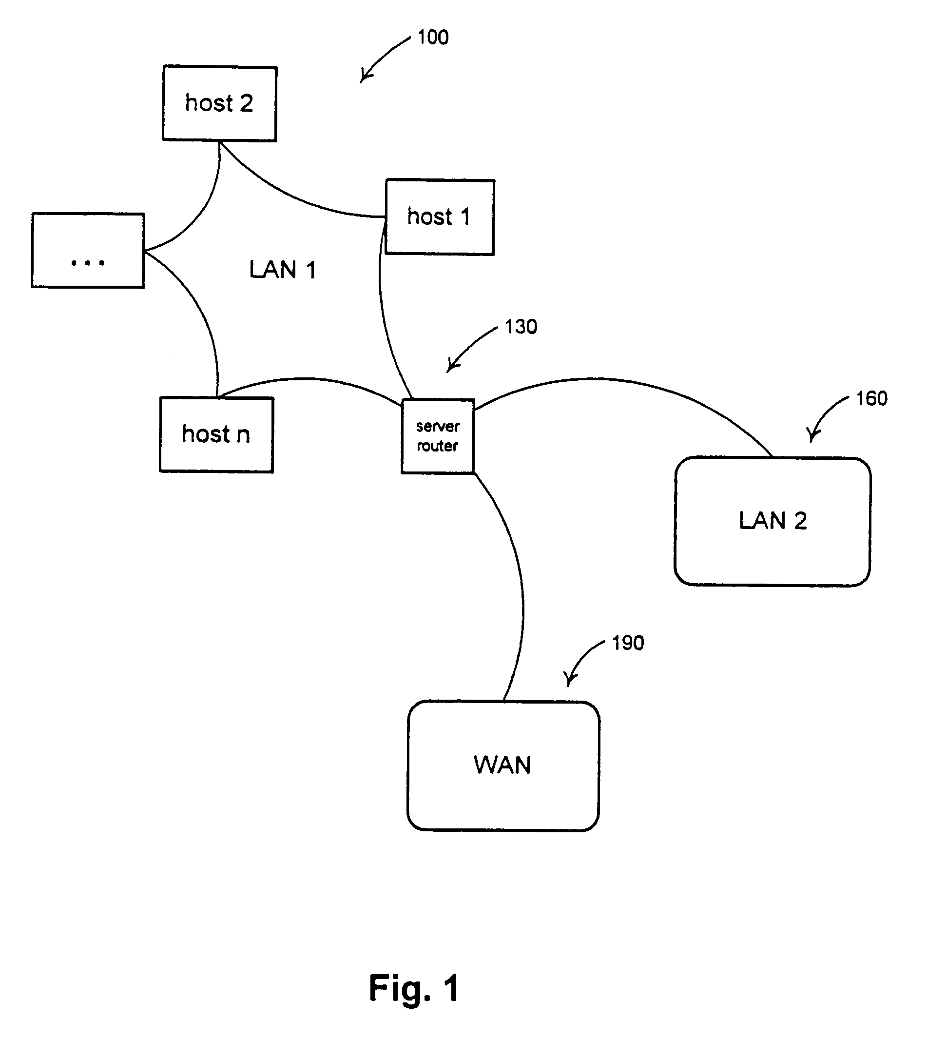 Device and method for multi-ported, single bus-mastering data buffer management