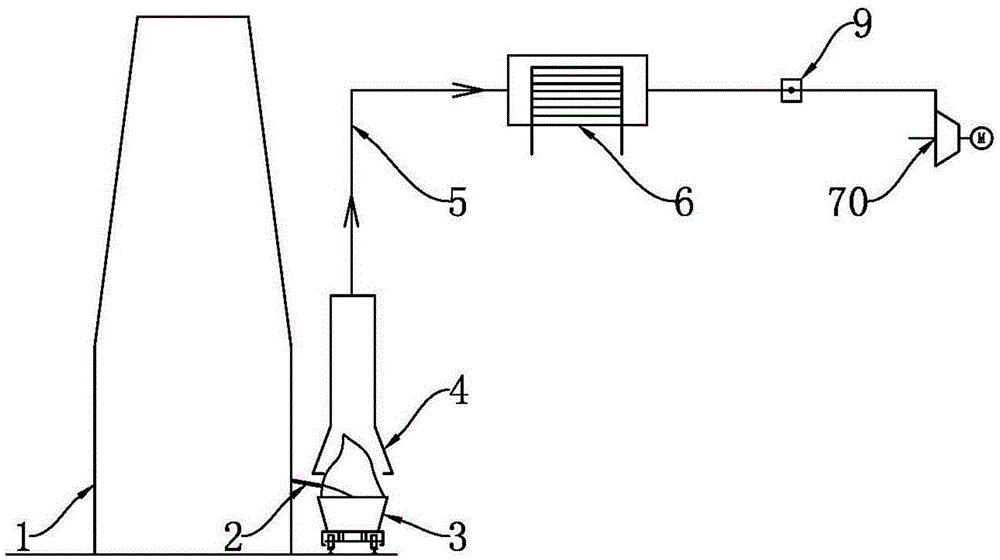 Itinerant recovery system and method for sensible heat of discharged liquid calcium carbide