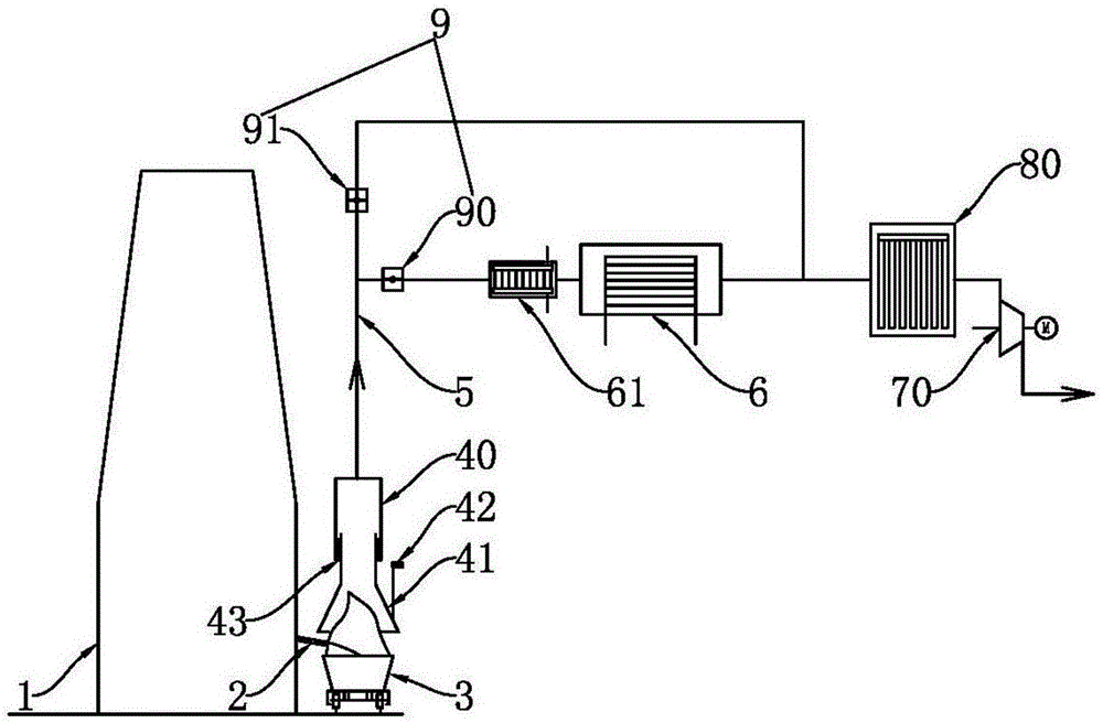 Itinerant recovery system and method for sensible heat of discharged liquid calcium carbide