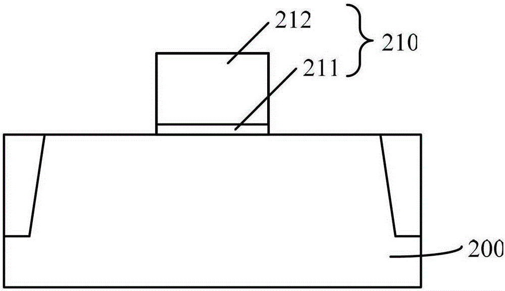 nmos transistor and its formation method, sram memory cell circuit