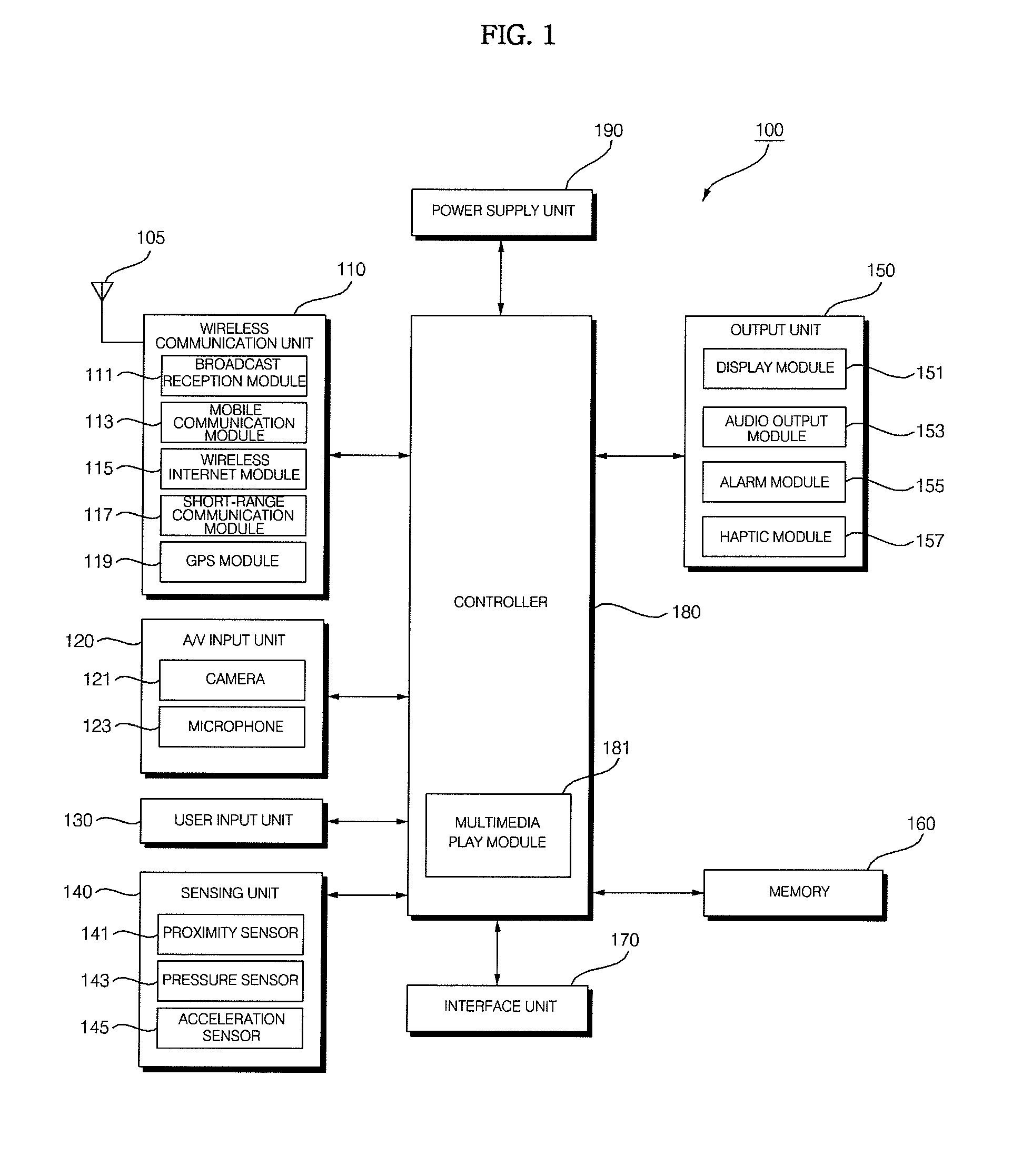 Mobile terminal capable of recognizing fingernail touch and method of controlling the operation thereof