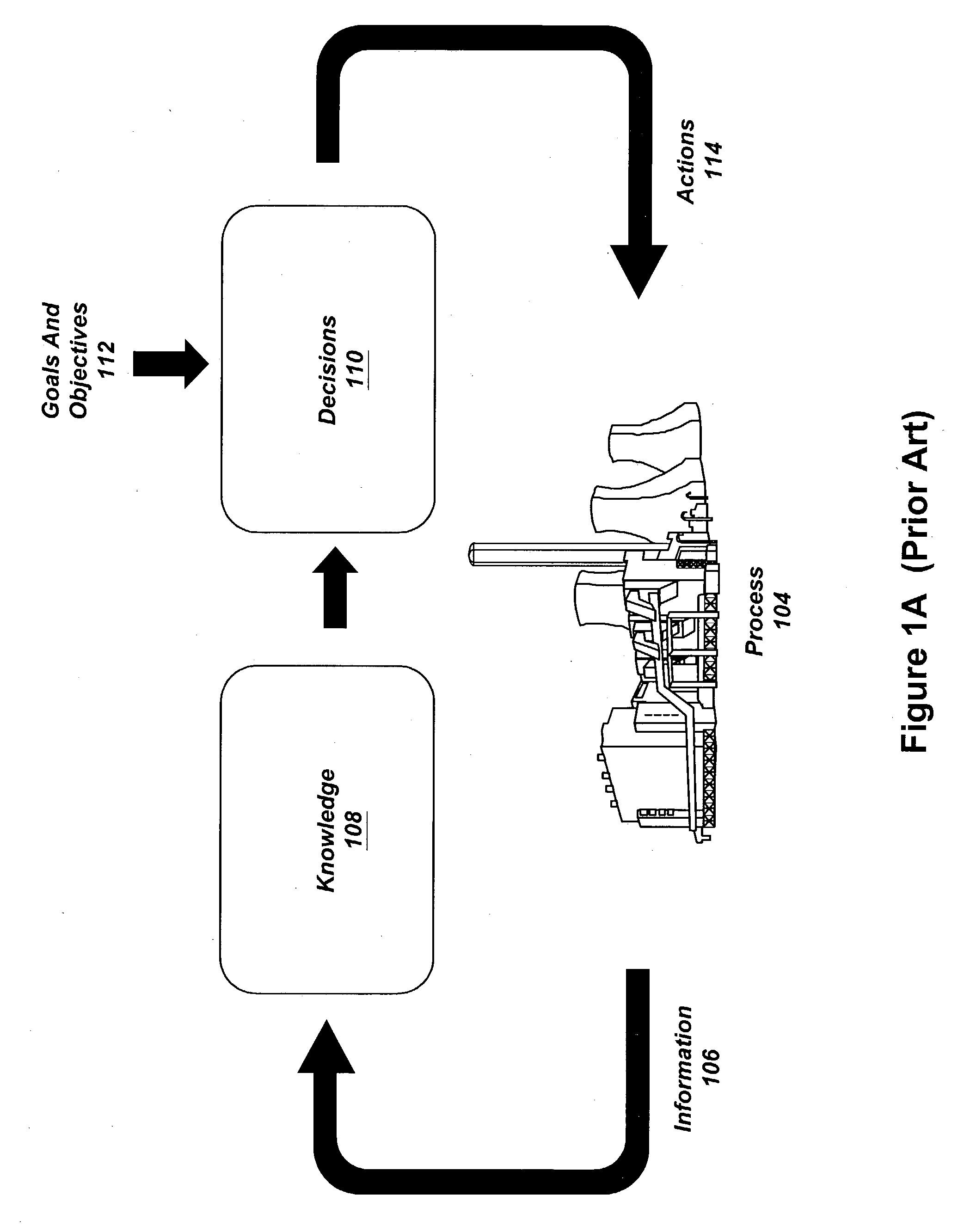 Modeling in-situ reservoirs with derivative constraints