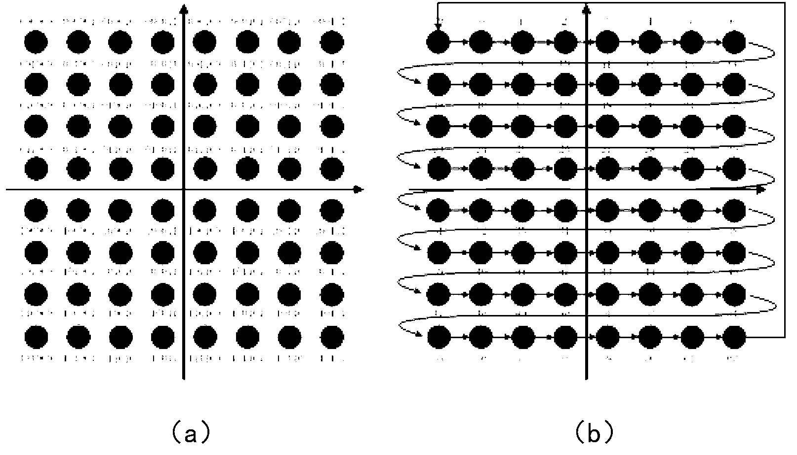 Peak-to-average power ratio suppression method based on cyclic constellation shift