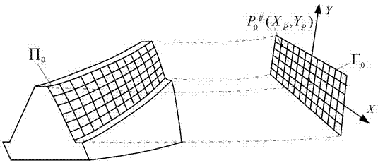 Spiral bevel gear female die tooth surface design method and spiral bevel gear machining method