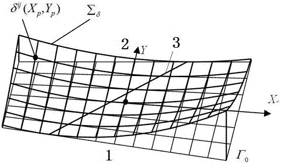 Spiral bevel gear female die tooth surface design method and spiral bevel gear machining method