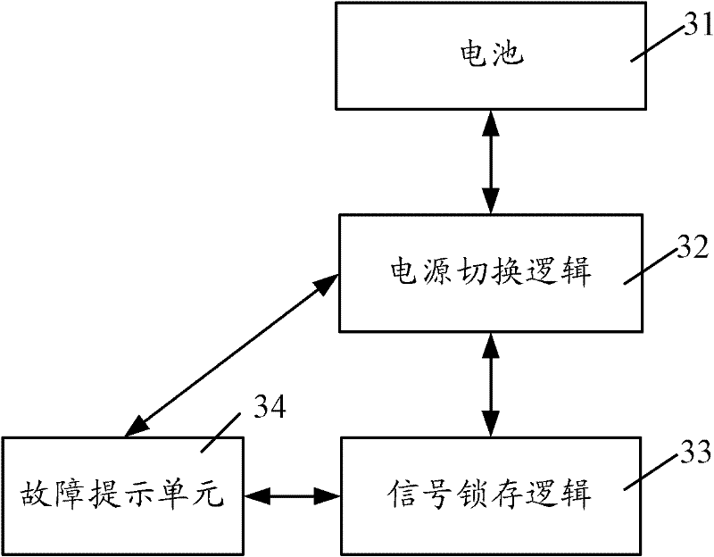 Computer failure reminding method and device, and computer