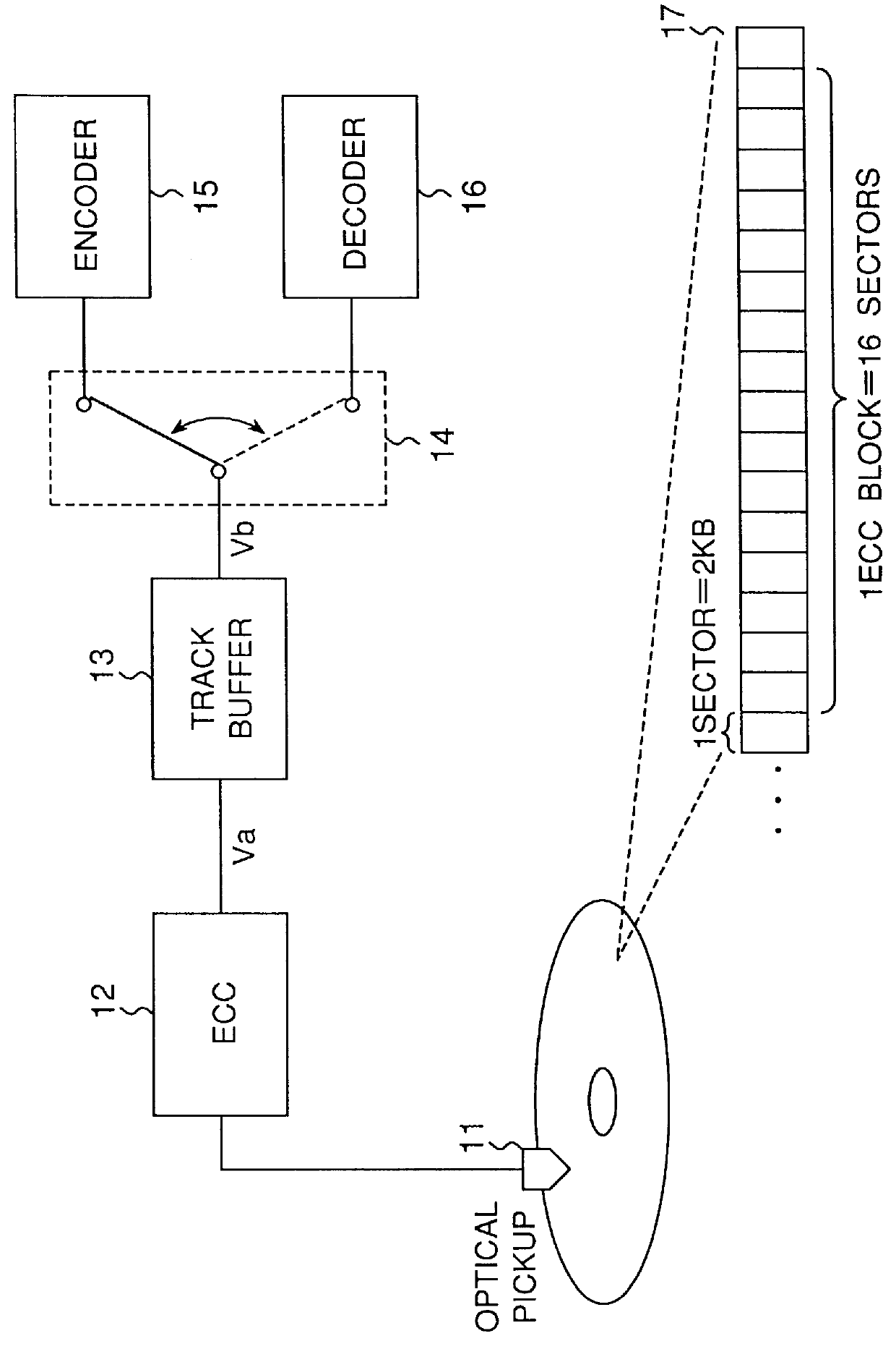 Optical disc, optical disc recording method and apparatus, and optical disc reproducing method and apparatus