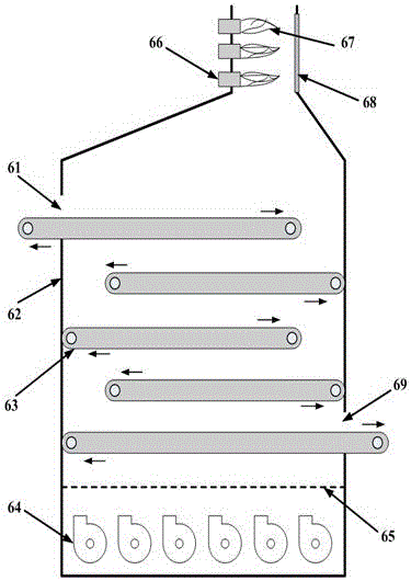 Soil restoration method for removing organochlorine pesticide ingredients in farmland soil