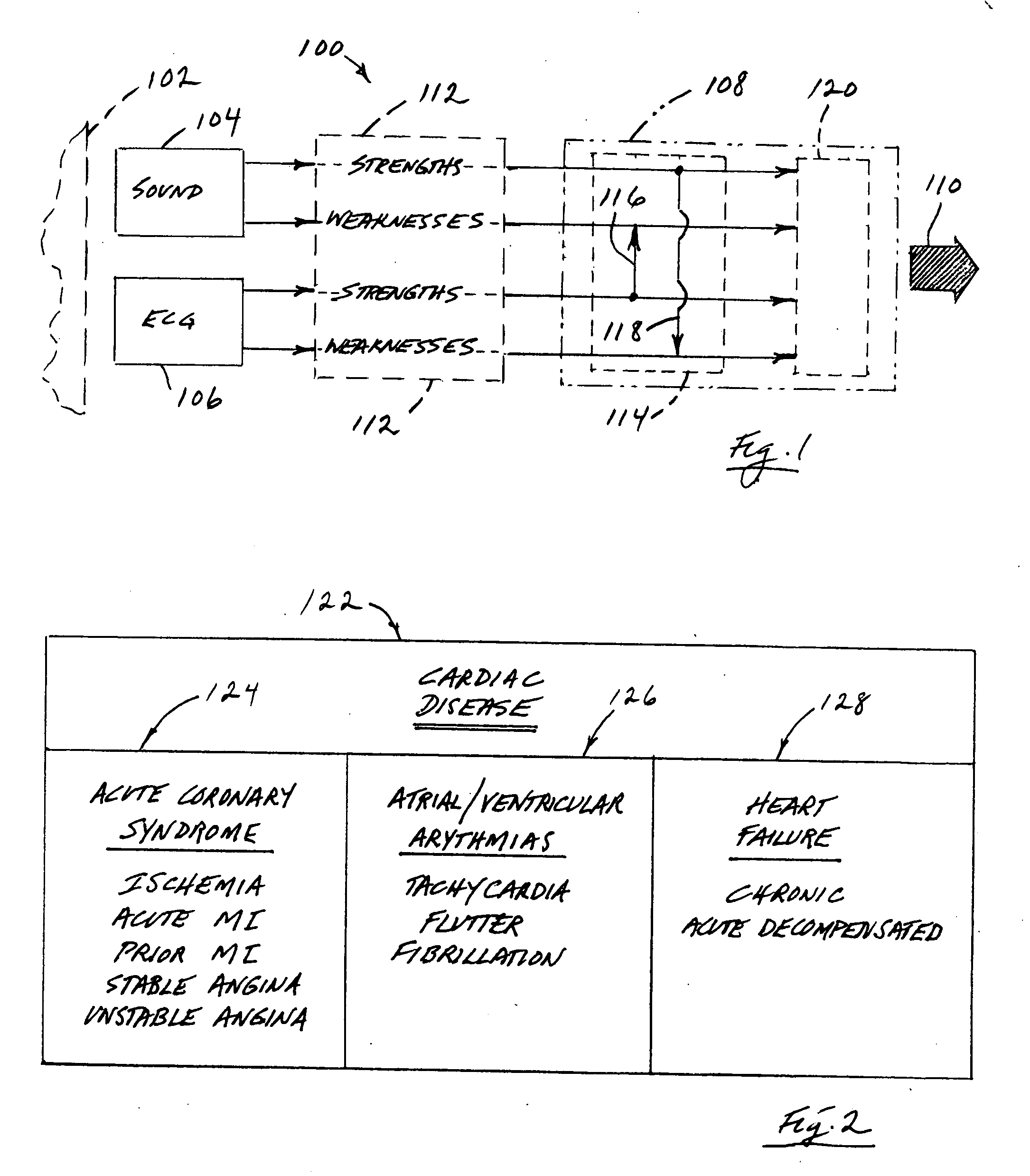 Method and system relating to monitoring and characterizing heart condition