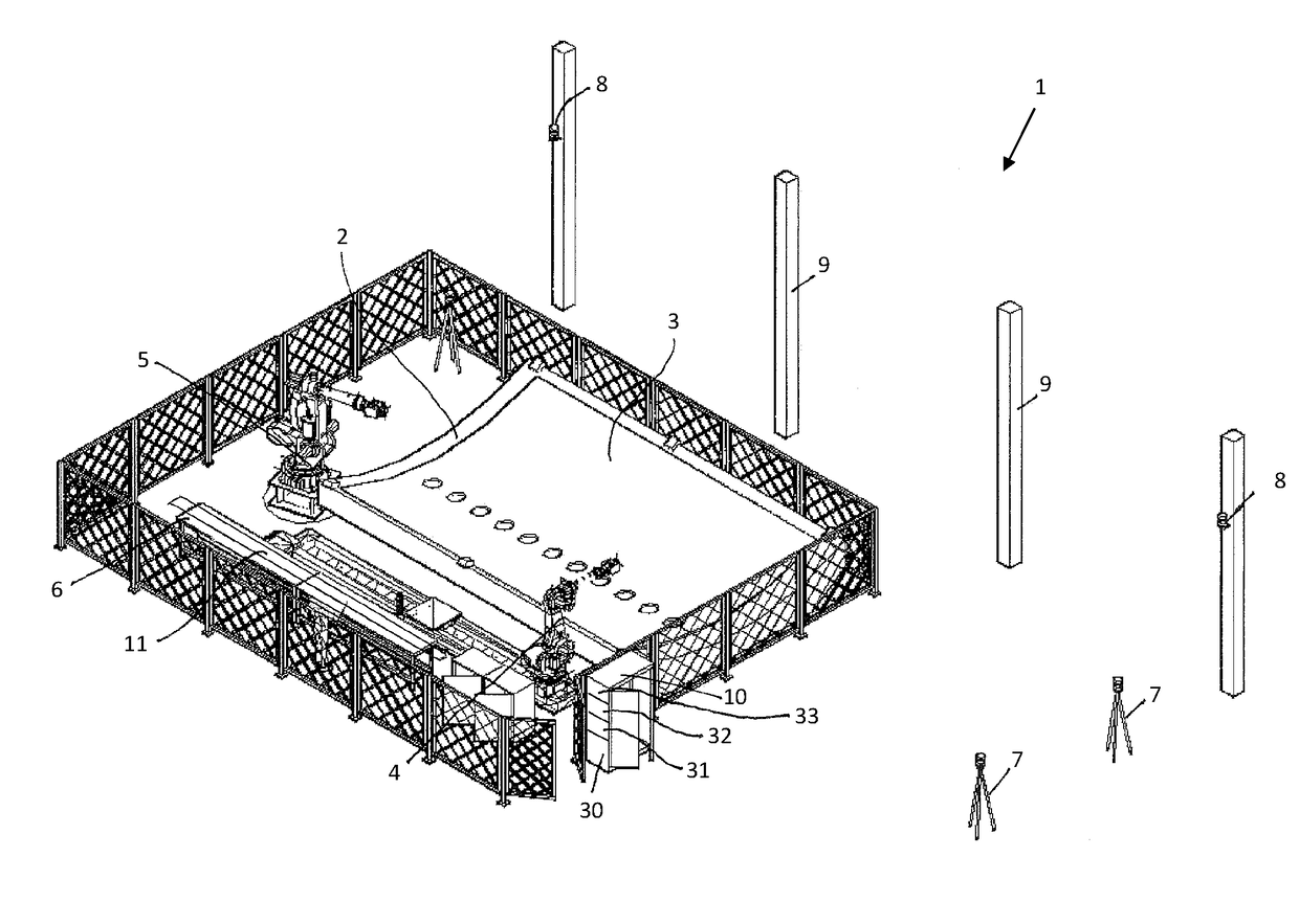 Absolute Robot-Assisted Positioning Method