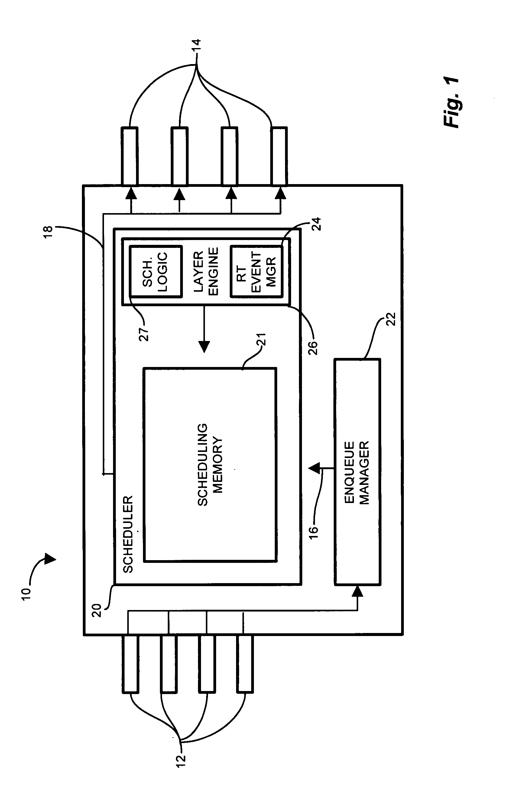 Hierarchical scheduler inter-layer eligibility deferral