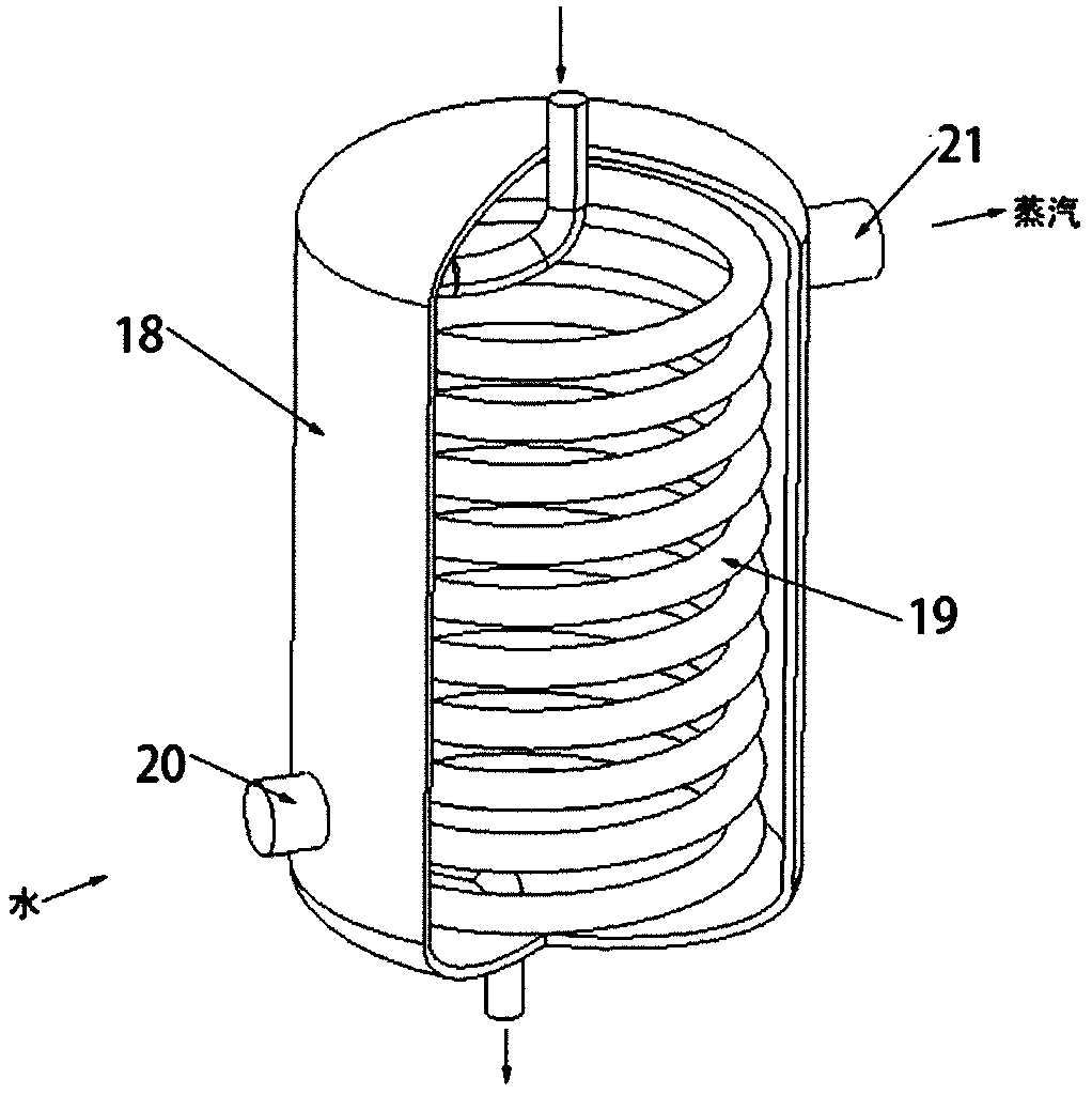 Long-period energy-saving melamine production system