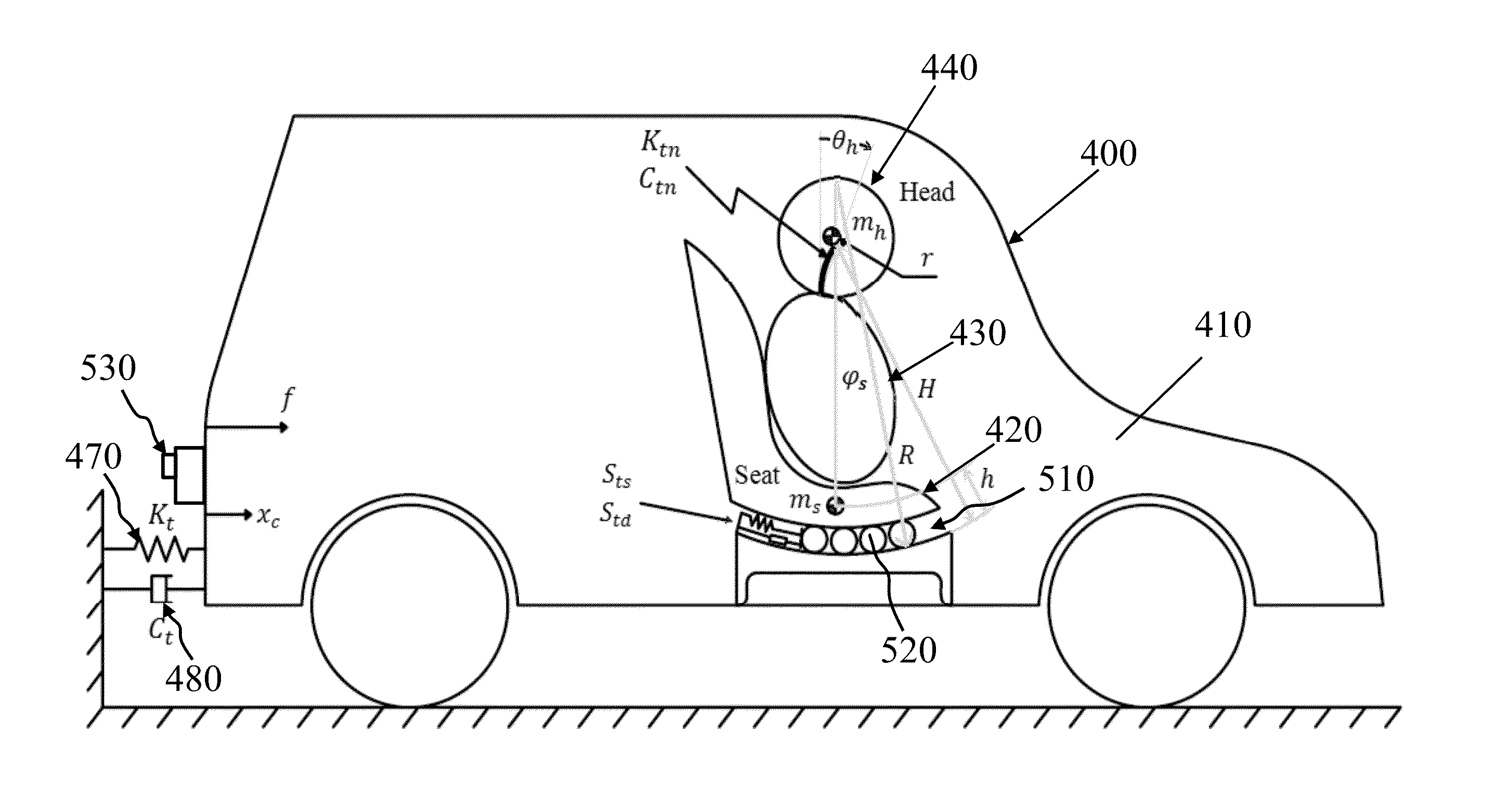 Safety device for vehicle seats