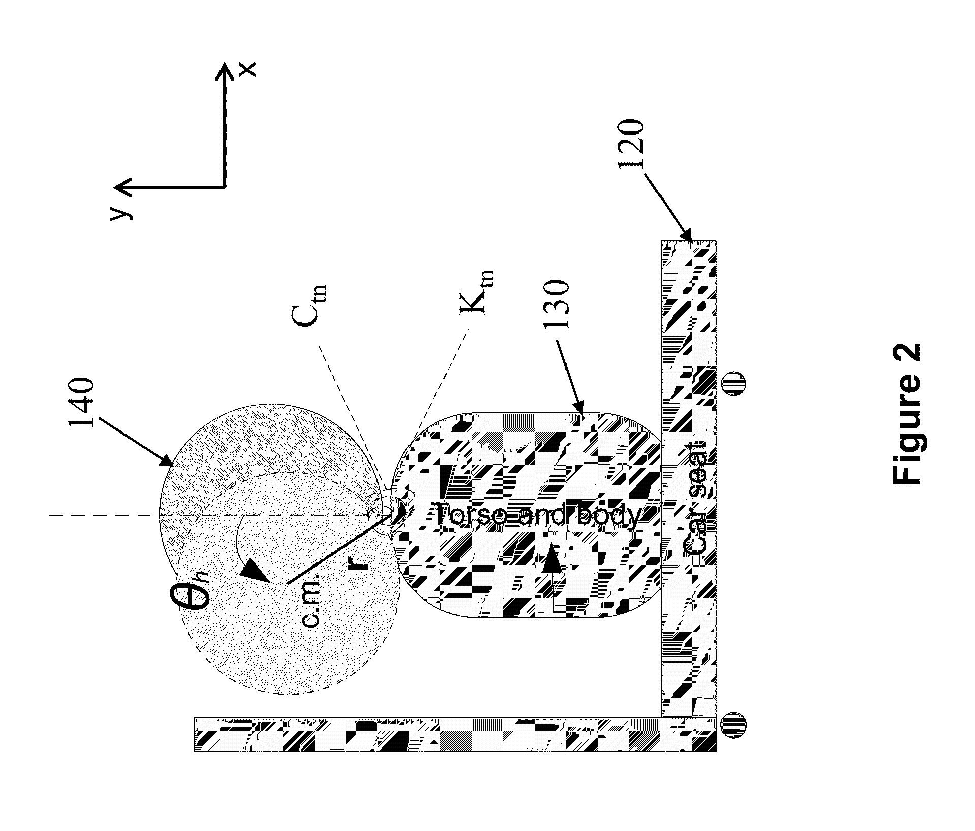 Safety device for vehicle seats