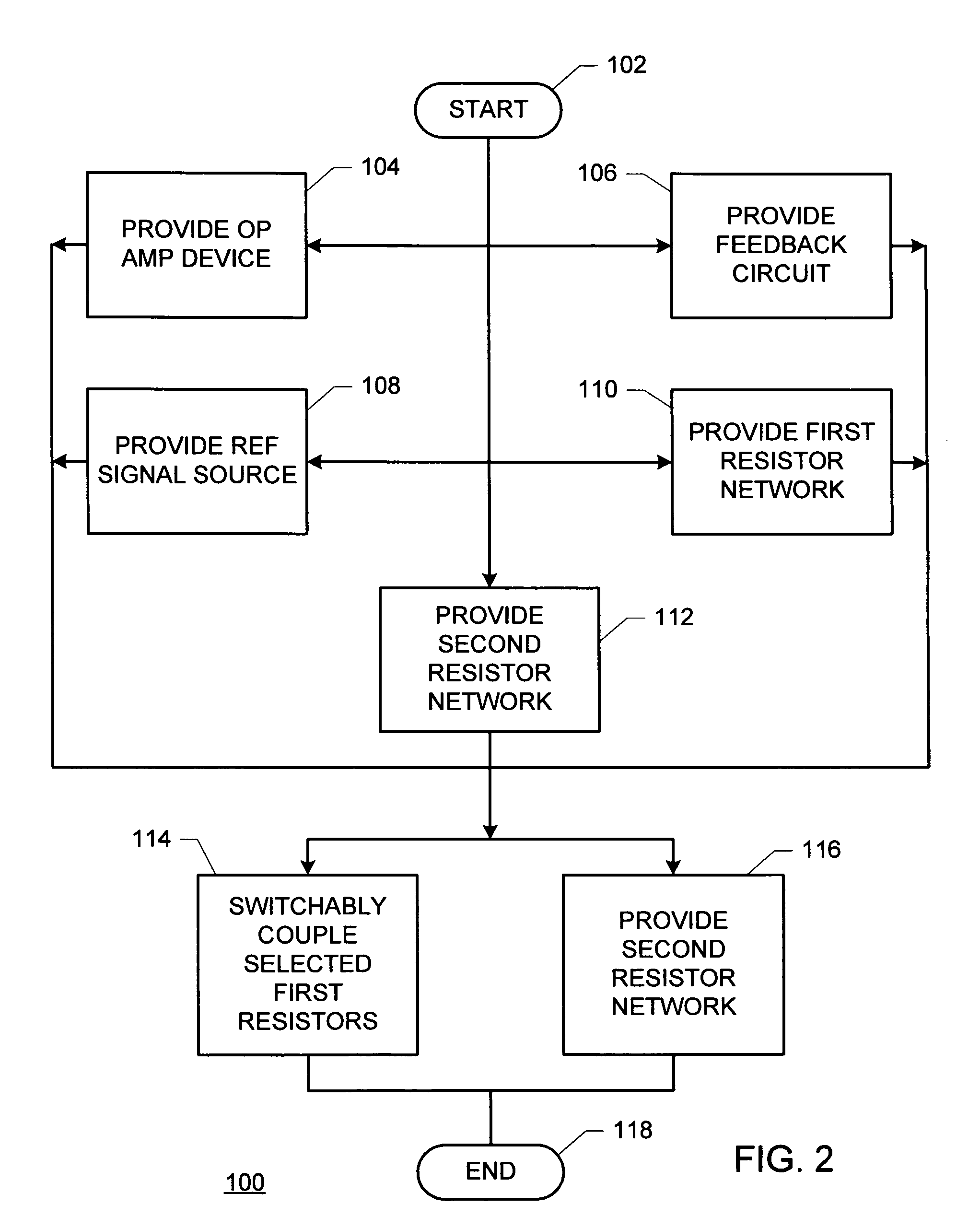 Amplifier apparatus and method