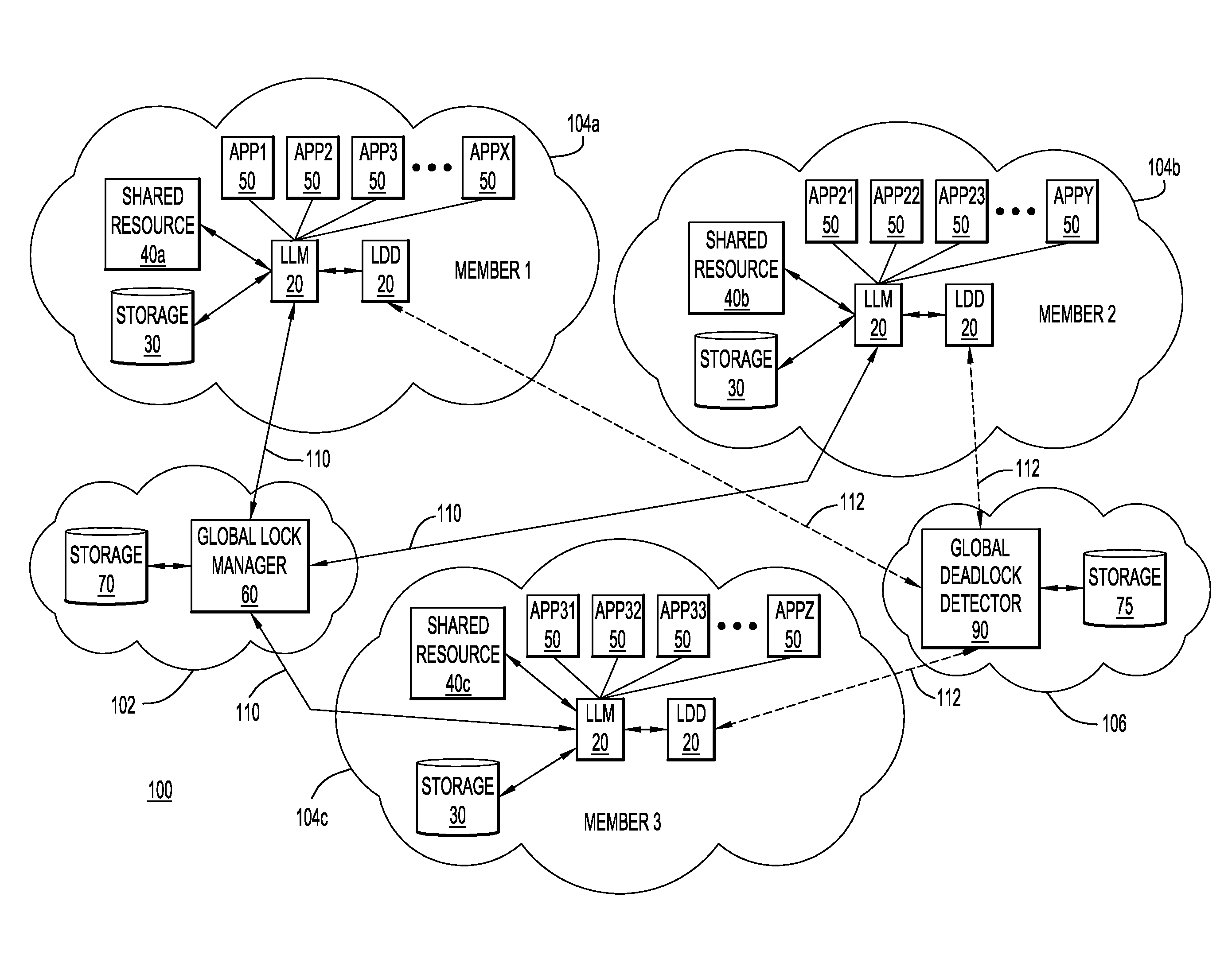 Two-Level Management of Locks on Shared Resources