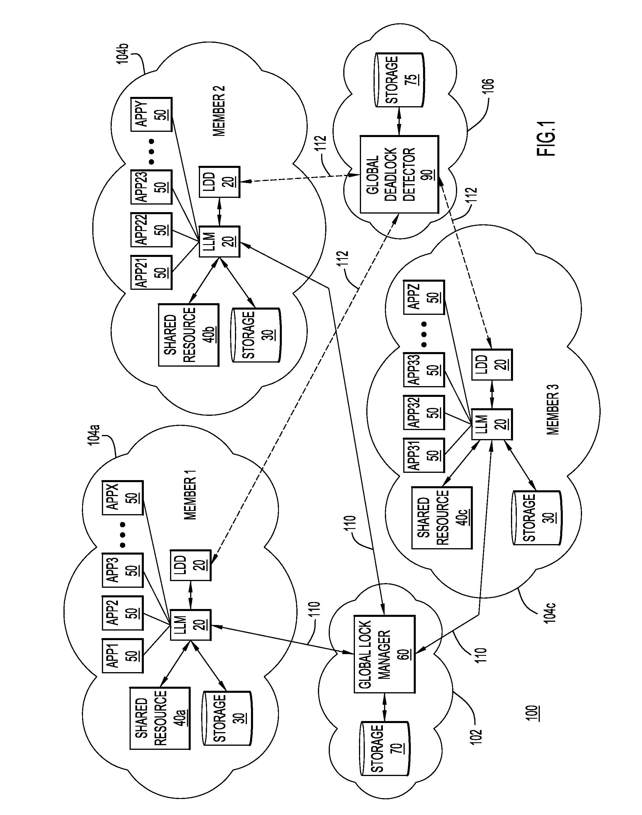 Two-Level Management of Locks on Shared Resources