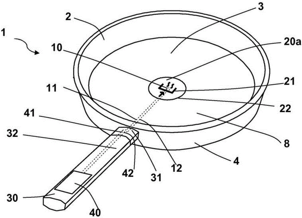 Cooking container provided with a temperature sensor and means for identifying a cooking area