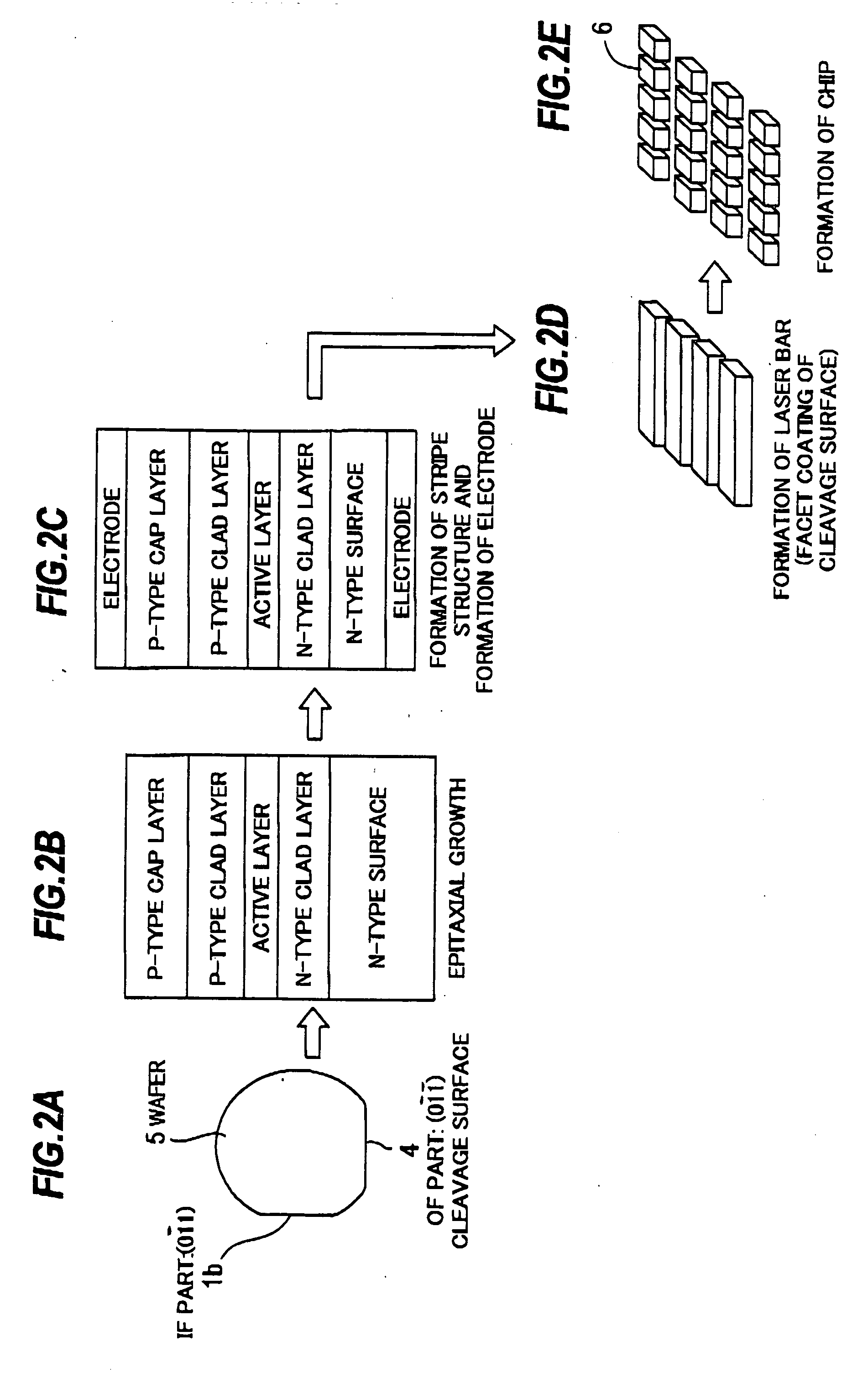 Single crystal wafer for semiconductor laser