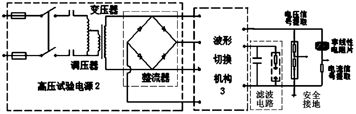 Accelerated aging test device of nonlinear resistor disc and method for testing aging characteristics of nonlinear resistor disc