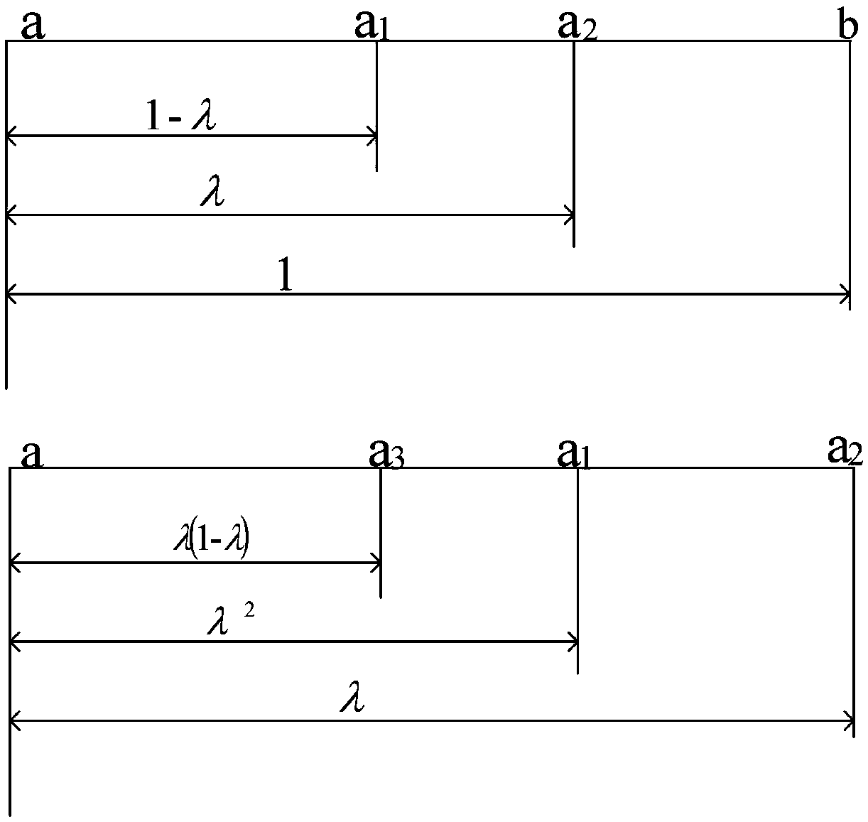 Active distribution network load model construction method for participating in peak-load shifting in power grid