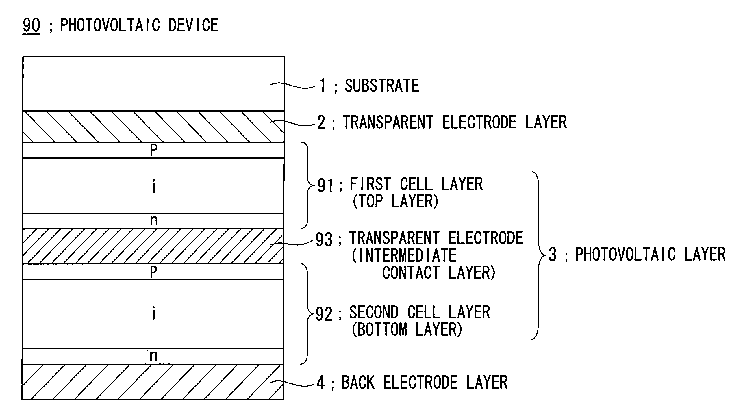 Photovoltaic device and process for producing same