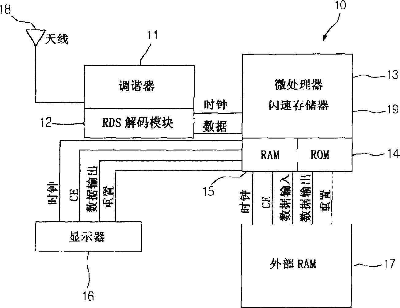 Product upgrading system and its method using radio channel