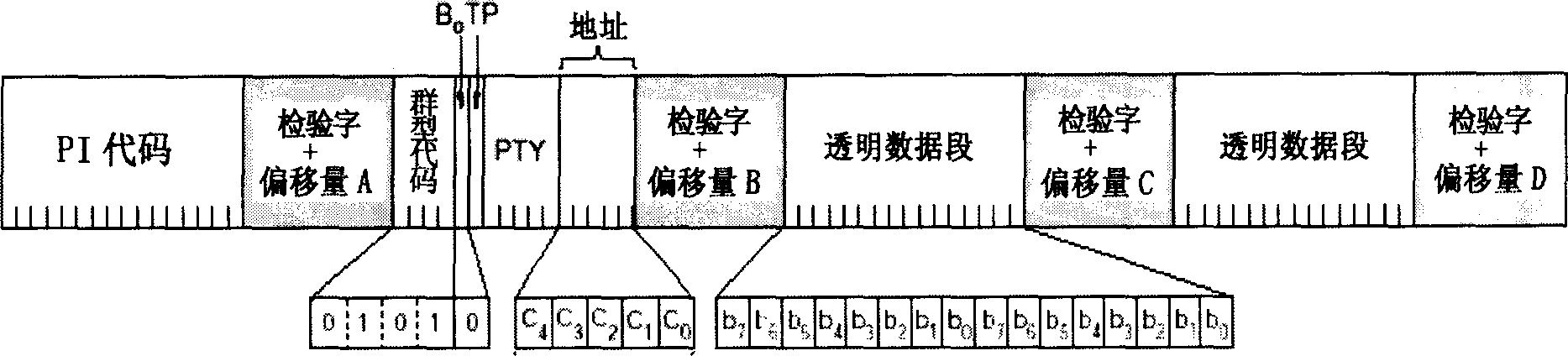 Product upgrading system and its method using radio channel