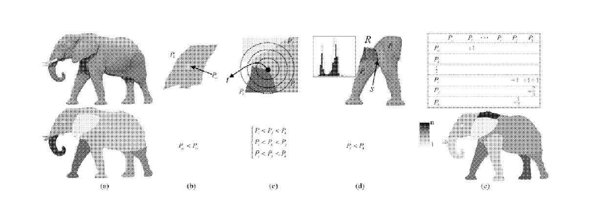 Internet-based design method of artistic picture splicing system