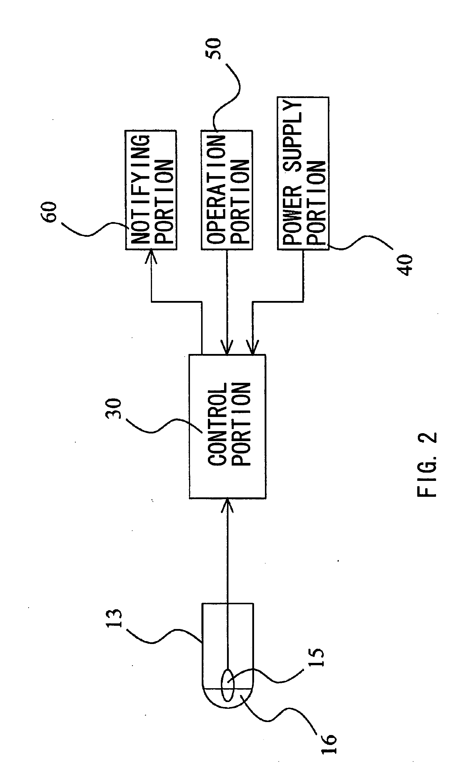 Electronic thermometer