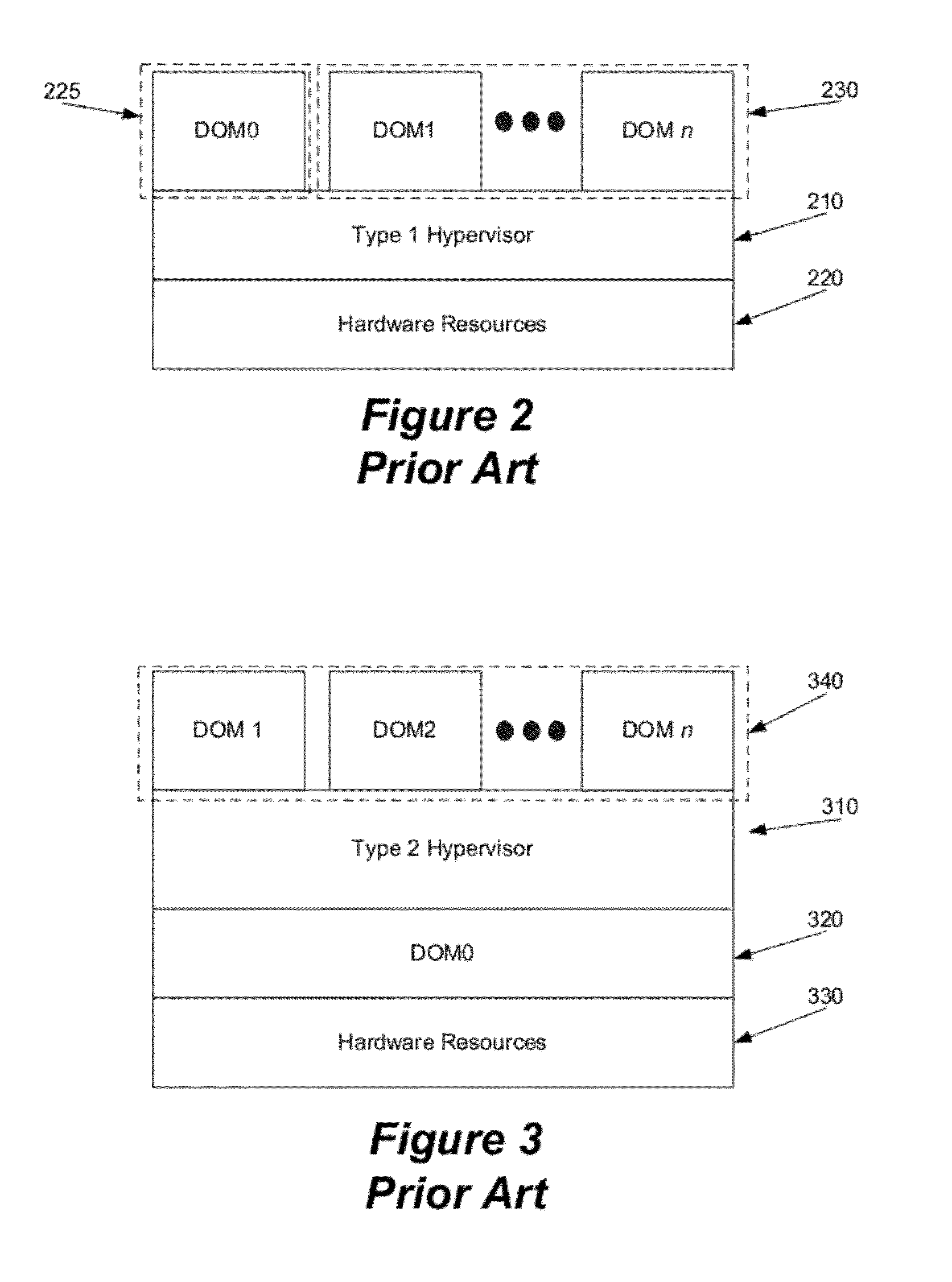 System and method for automated configuration of hosting resources