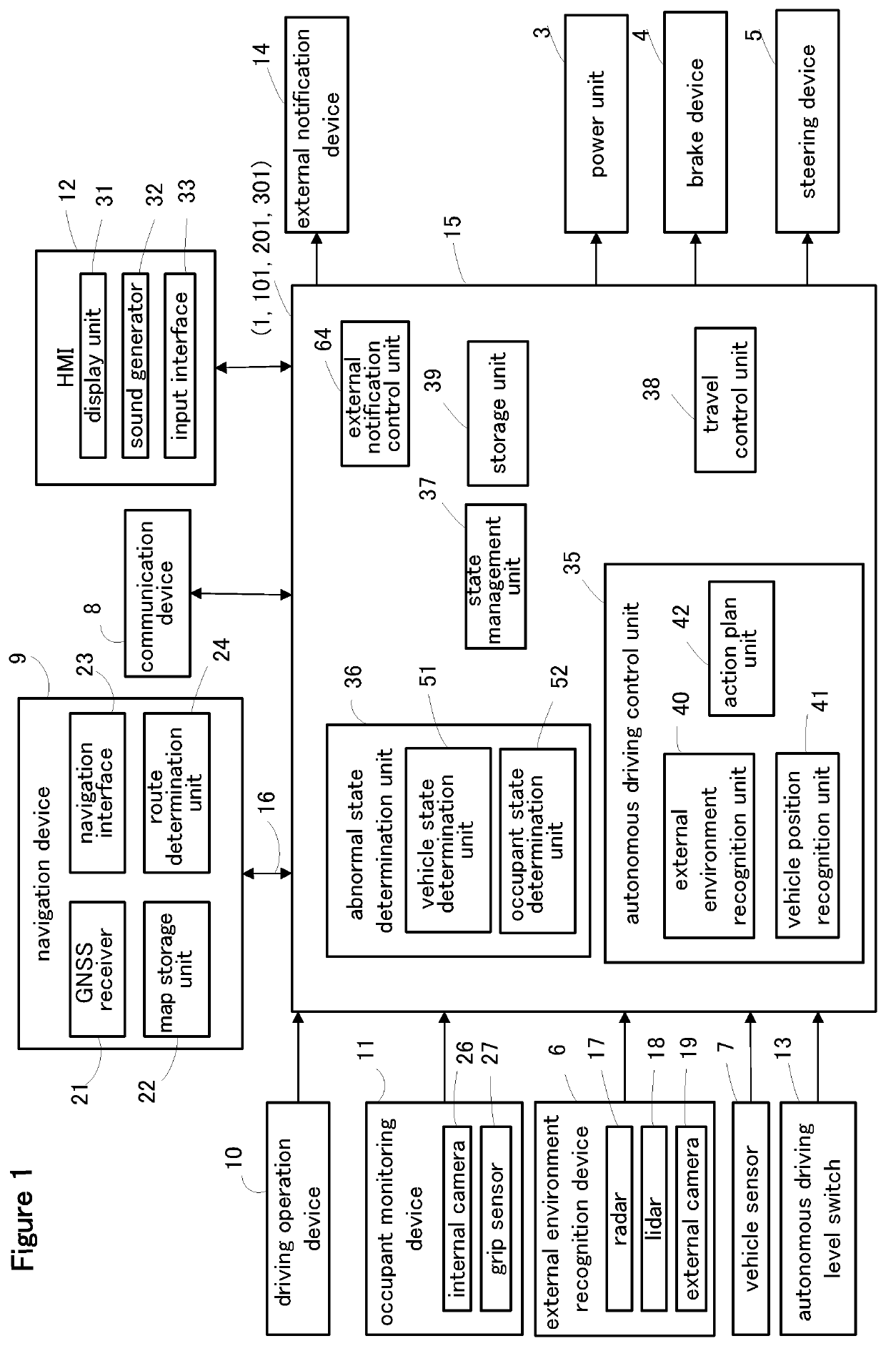 Vehicle control system