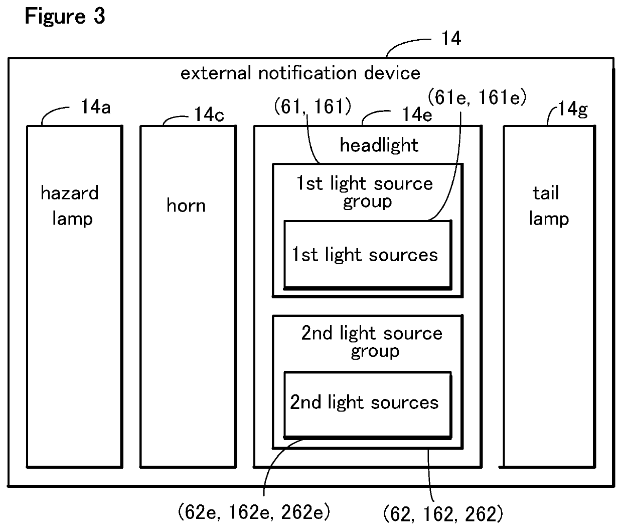 Vehicle control system