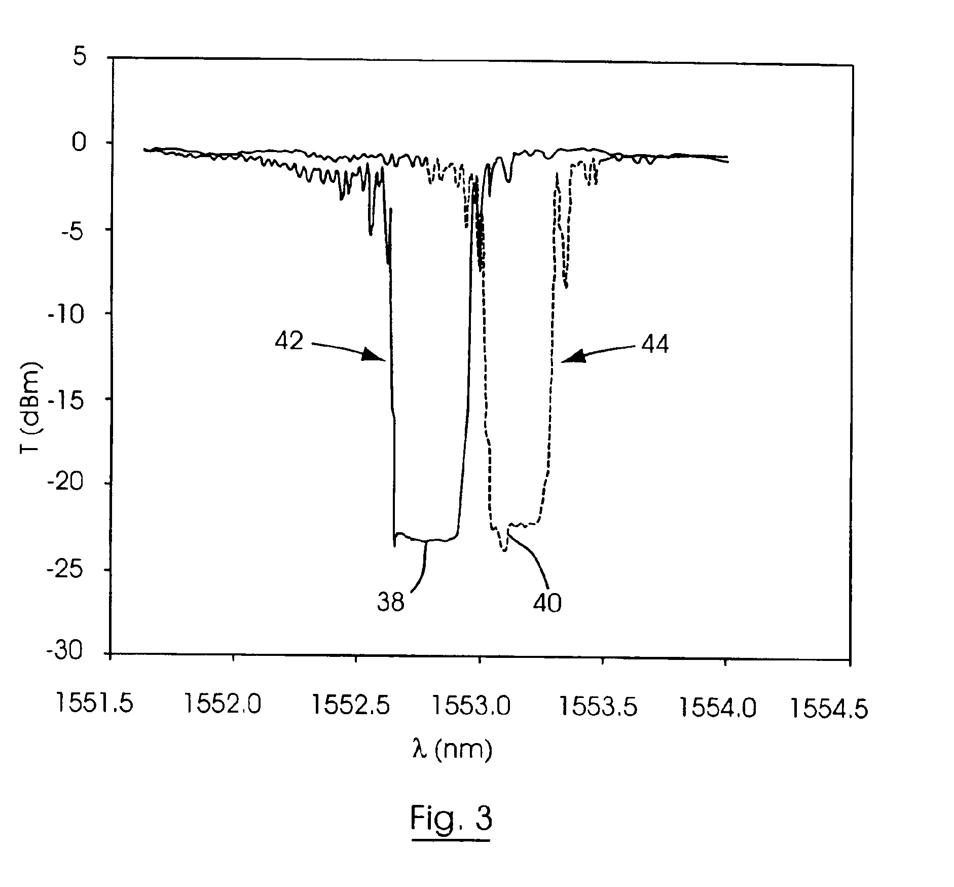 Generating electronic carrier signals in the optical domain