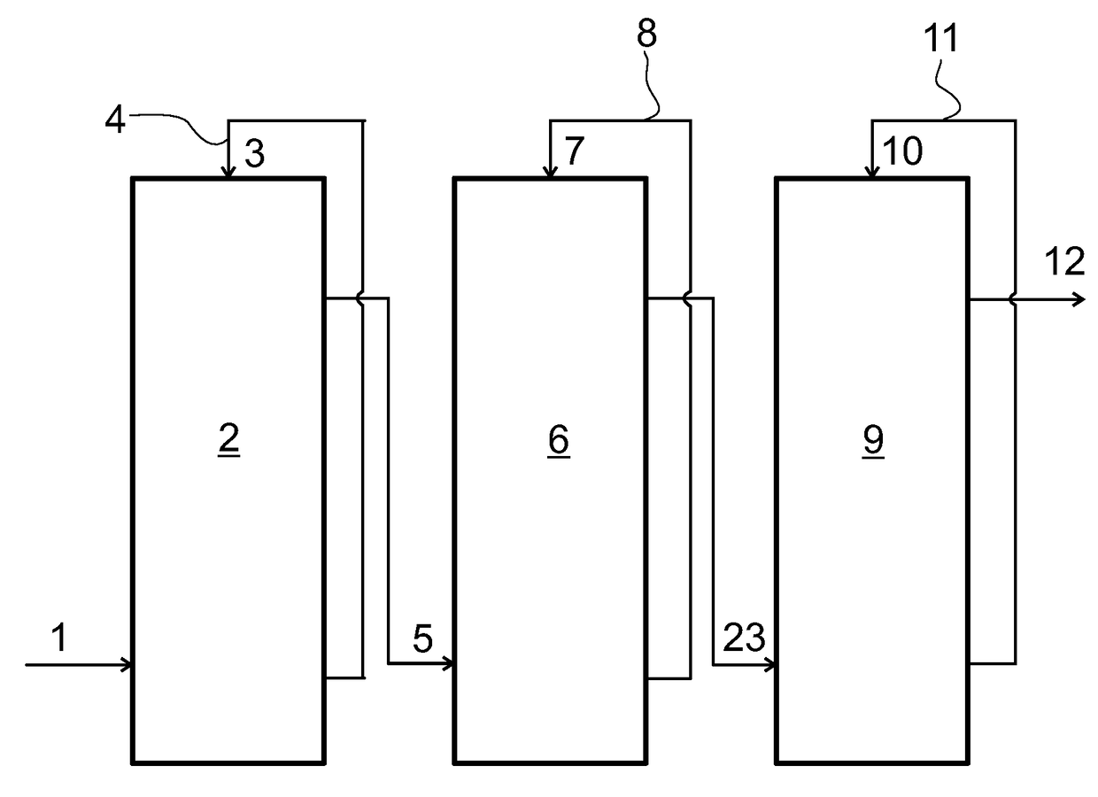 Method and arrangement for removing gaseous elementary mercury from a stream of gas