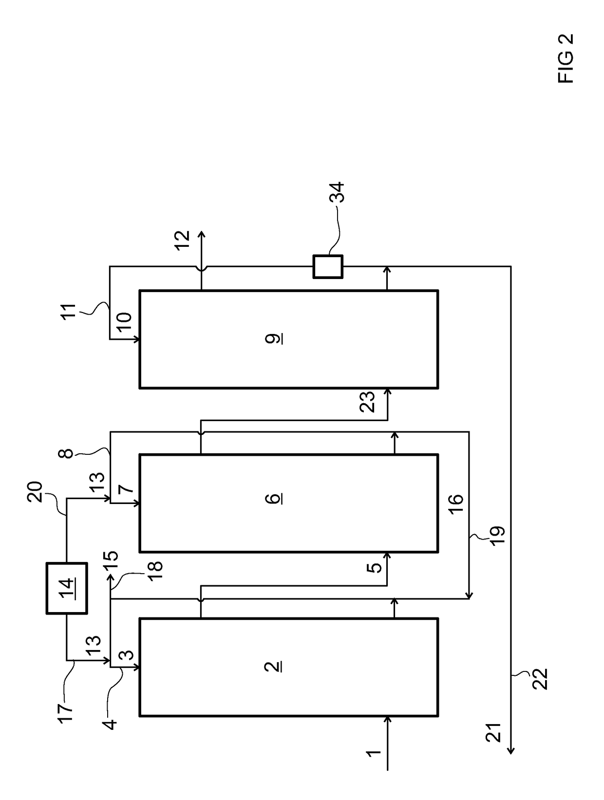 Method and arrangement for removing gaseous elementary mercury from a stream of gas