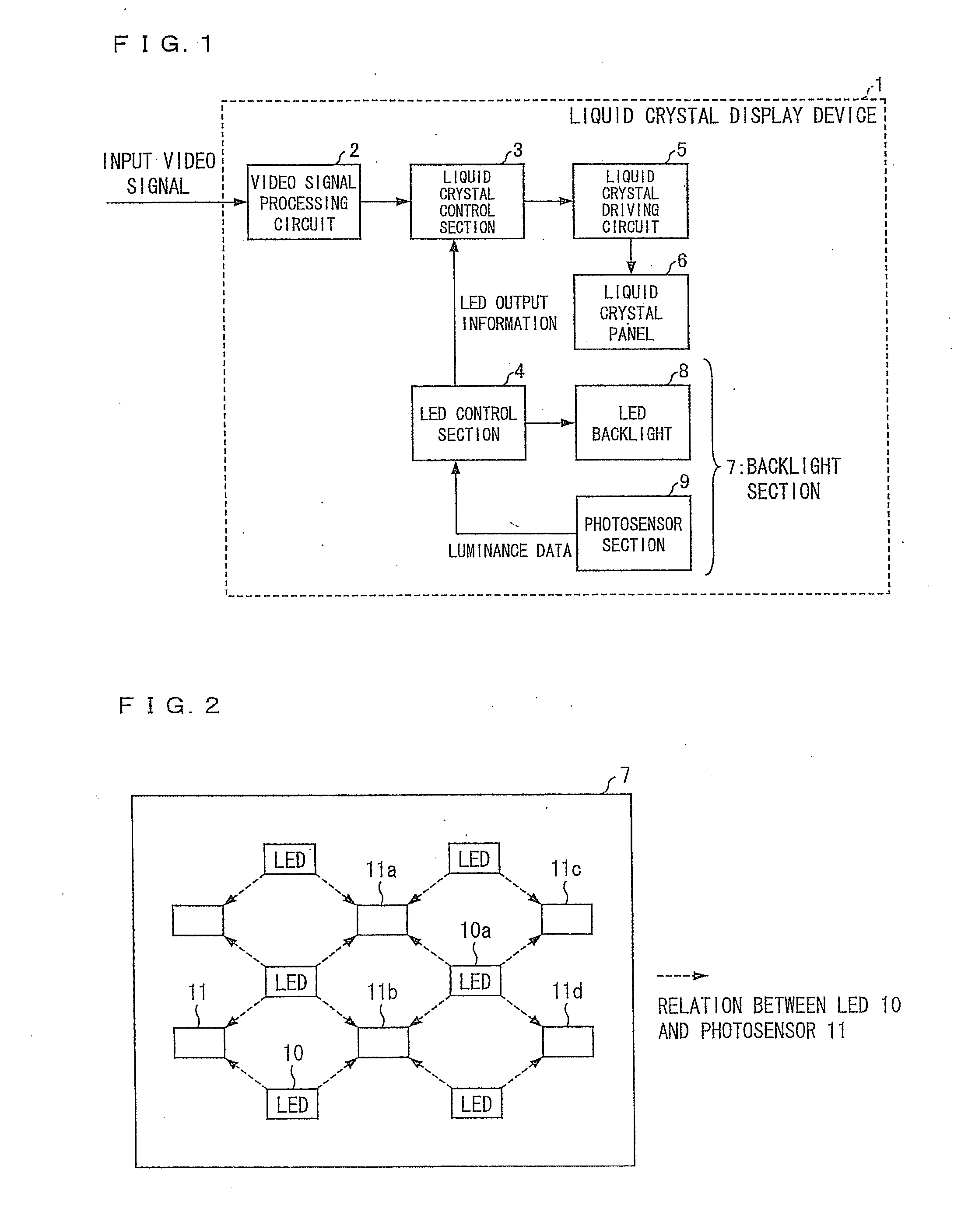 Display Device And Display Control Method