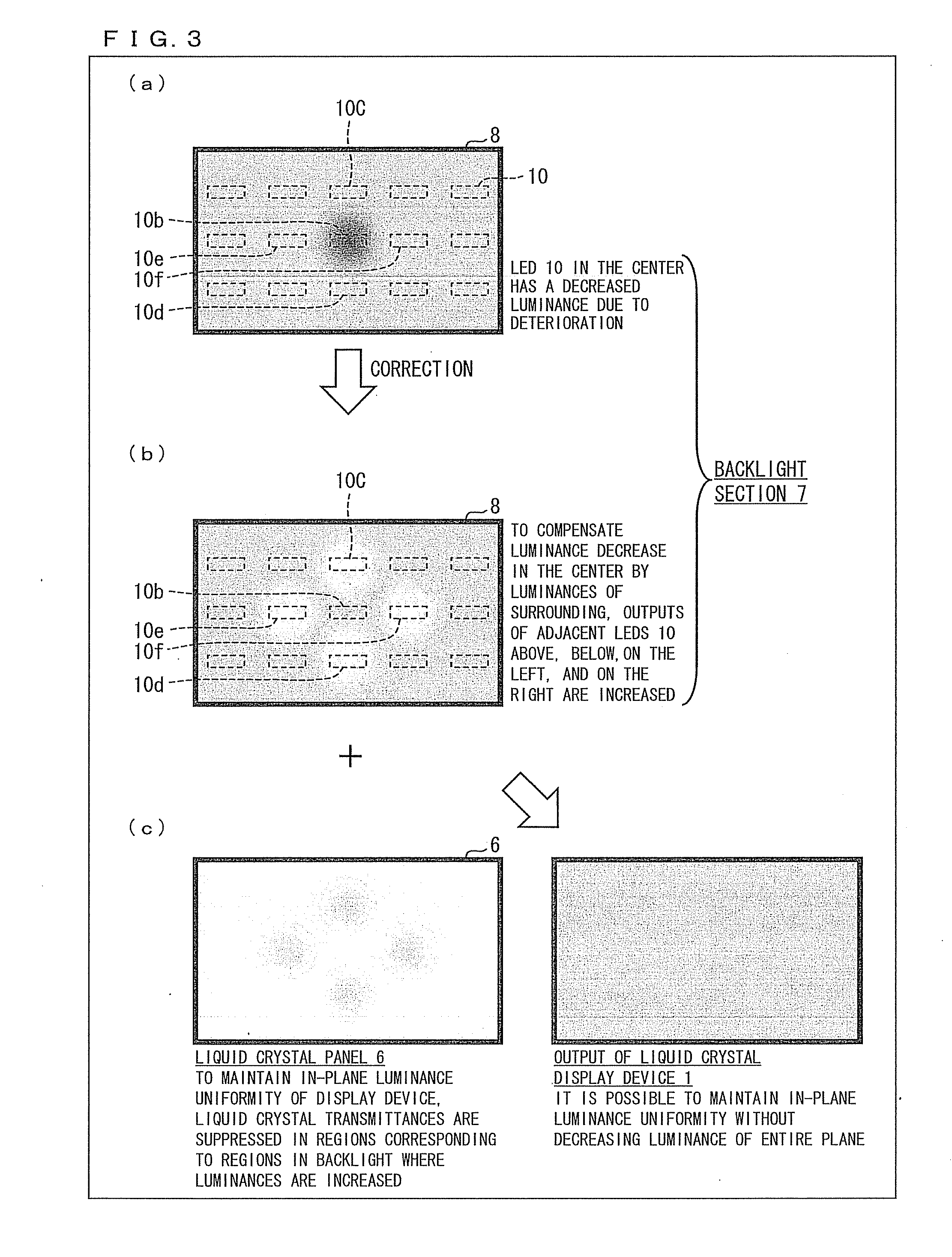 Display Device And Display Control Method