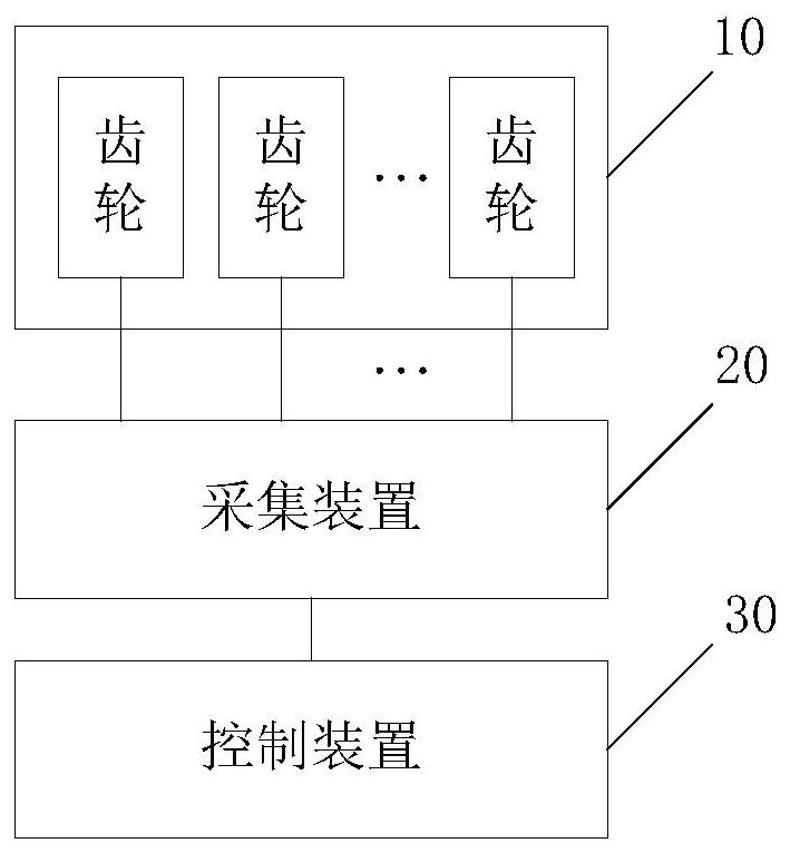 Electrical equipment and method for detecting stuck mechanical timer