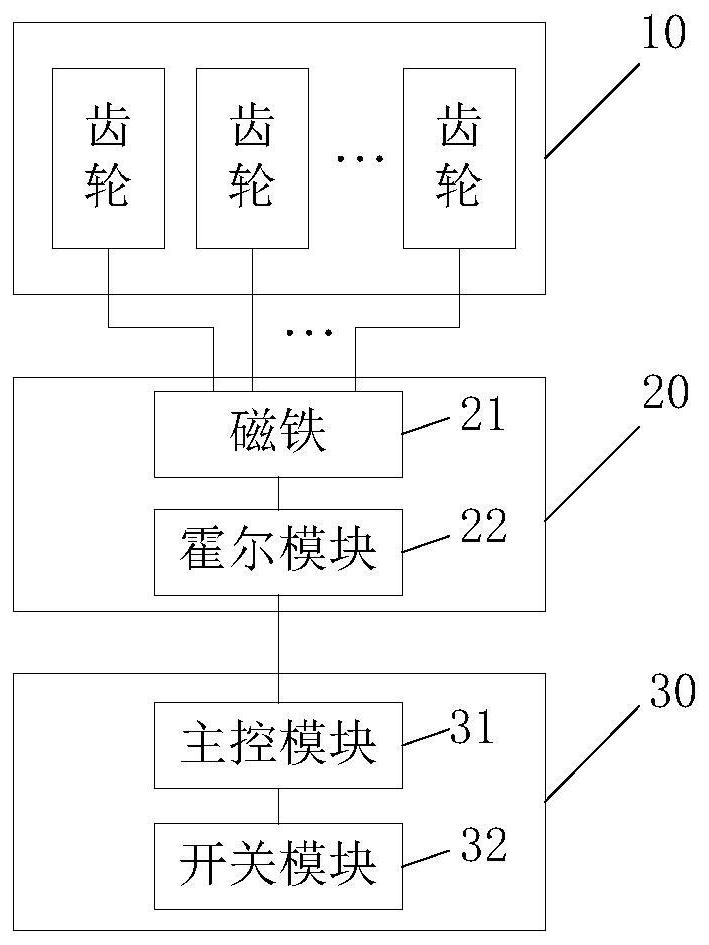 Electrical equipment and method for detecting stuck mechanical timer