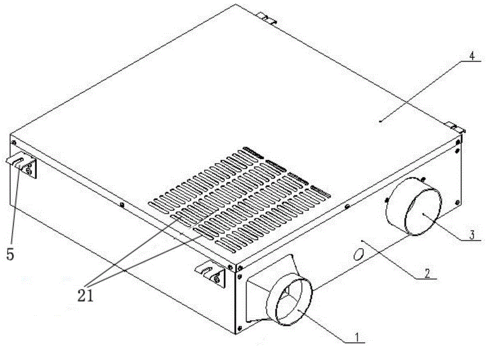 Multifunctional air treatment integrated equipment