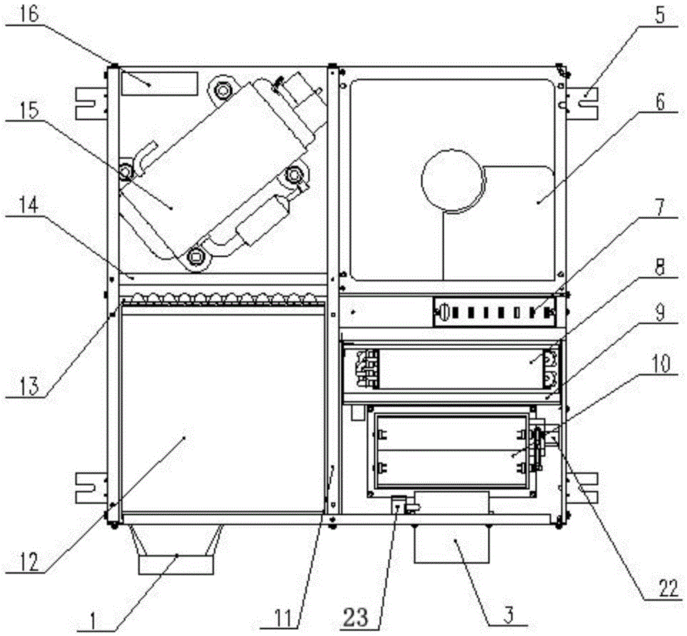 Multifunctional air treatment integrated equipment