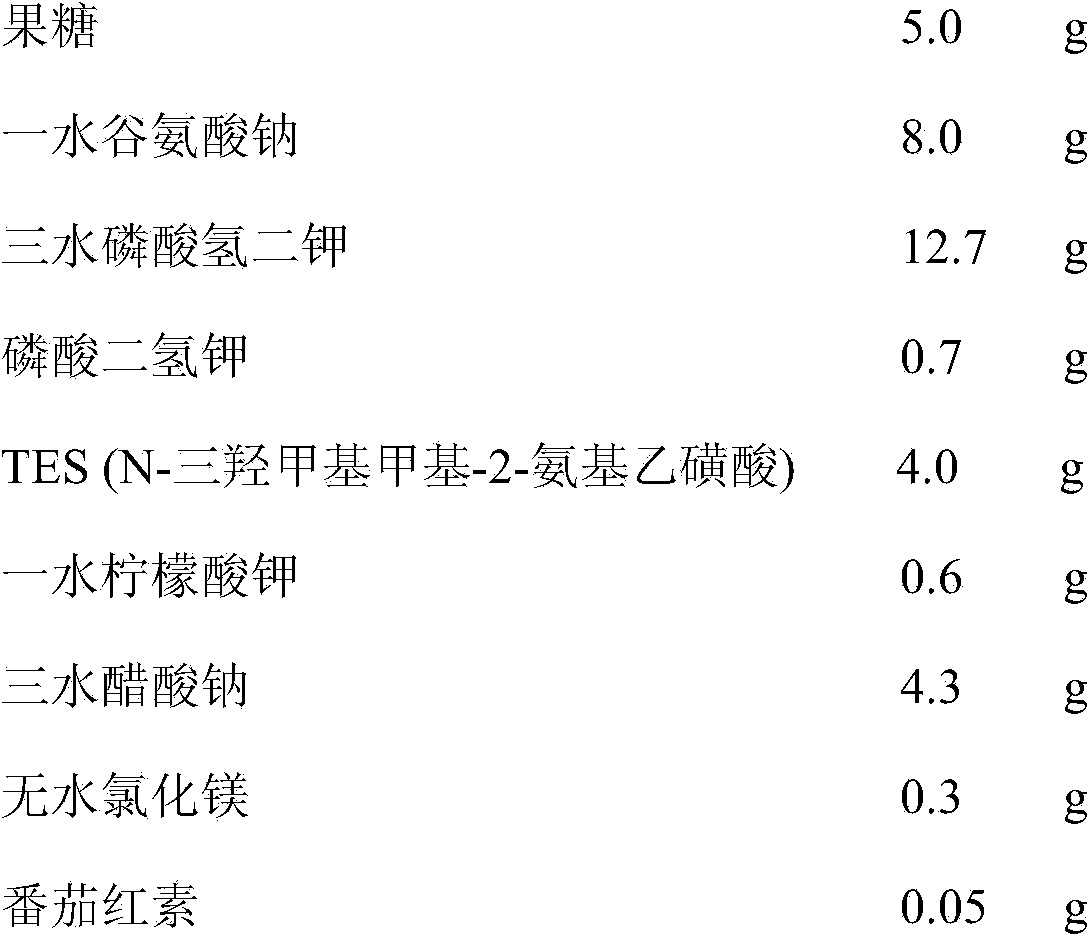 Chicken semen diluent and preparation and utilization methods thereof