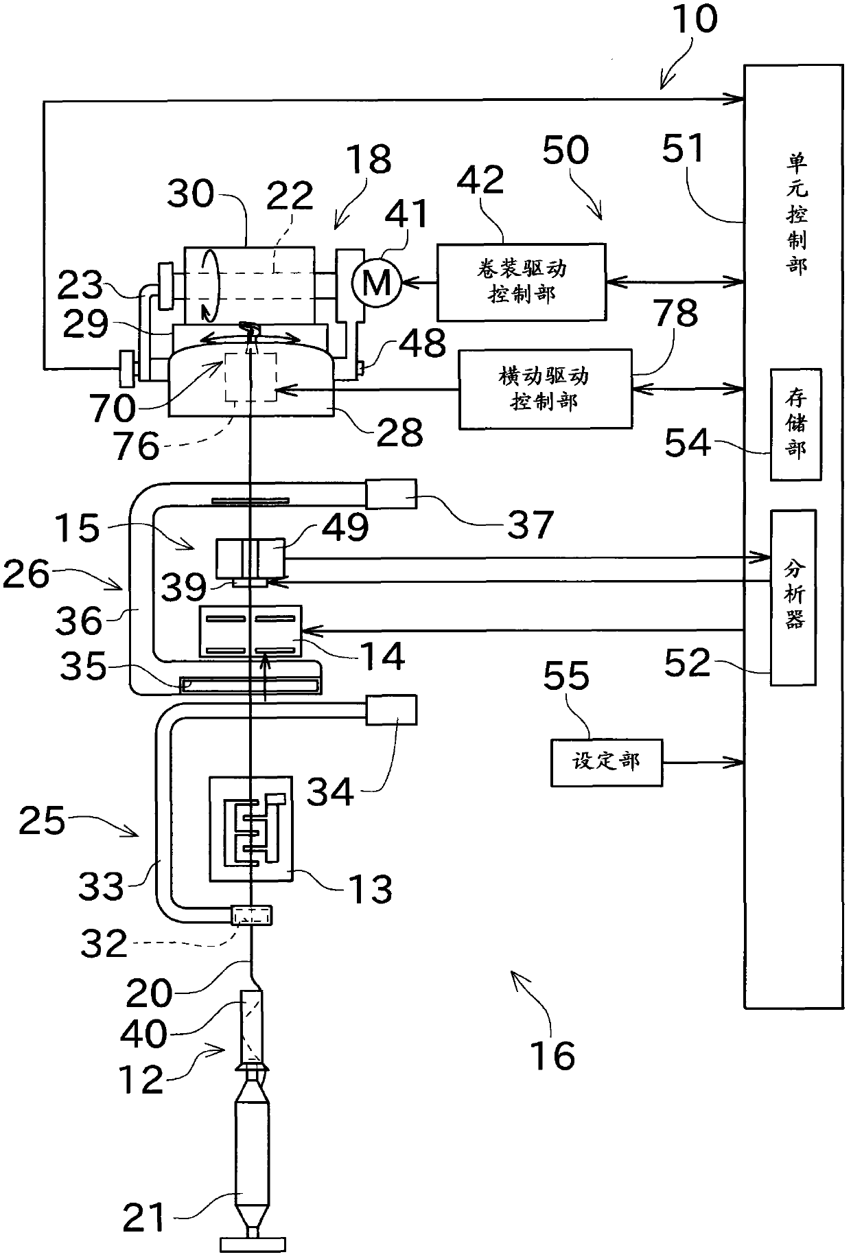 Yarn winding unit and yarn winding machine