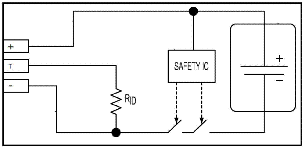 Battery in-situ test method and device and battery charge system