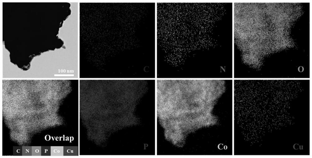 Catalyst for catalyzing hydrolysis of ammonia borane to produce hydrogen as well as preparation method and application of catalyst