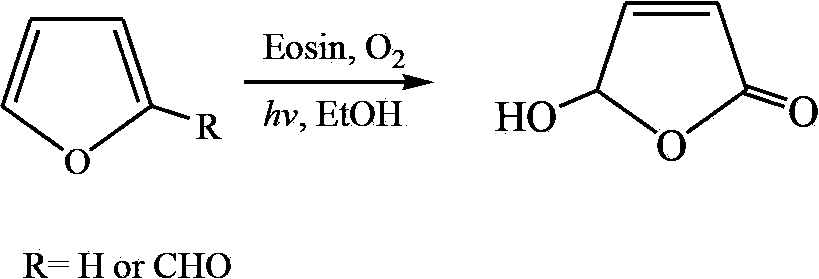 Synthetic method of hydroxyl butenolide and congener thereof