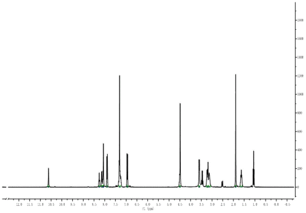 Alpha-cyano-4-hydroxy cinnamic acid derivative and preparation method and application thereof