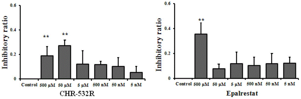 Alpha-cyano-4-hydroxy cinnamic acid derivative and preparation method and application thereof